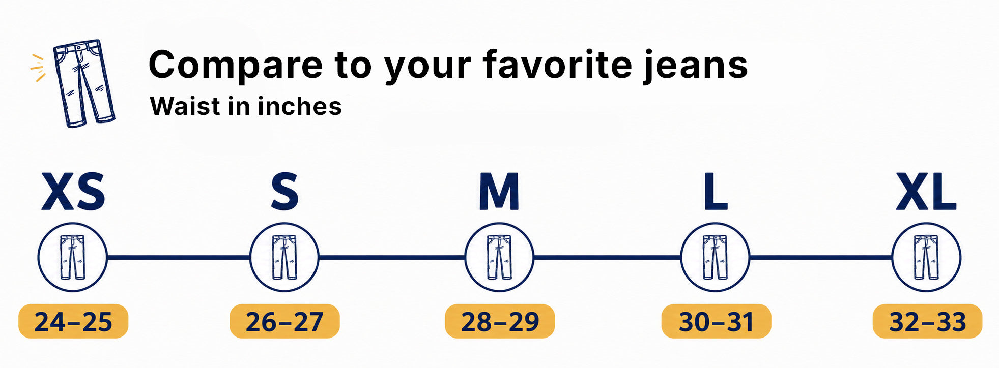 complete size chart the dress
